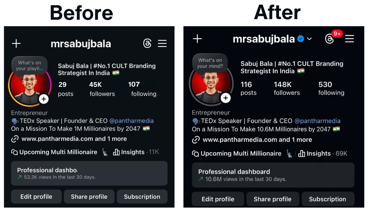 Sabuj Bala